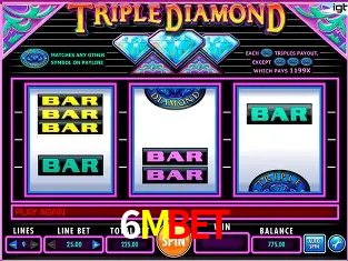 Descubra o Mundo do Cassino Online com 6Mbet